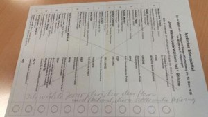 Beispiel_ungültige Stimmzettel